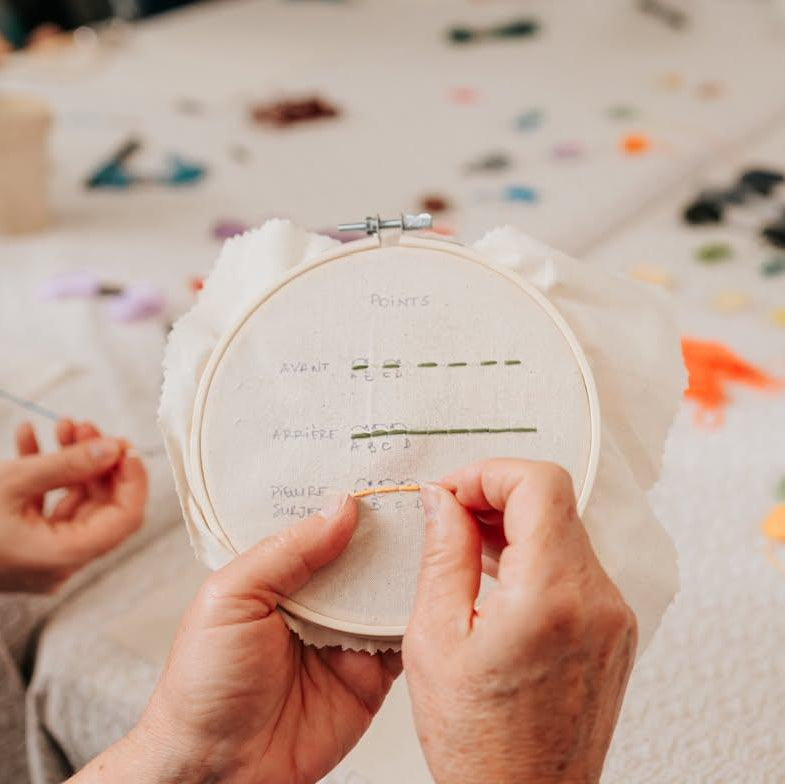 Atelier créatif : Broderie main moderne