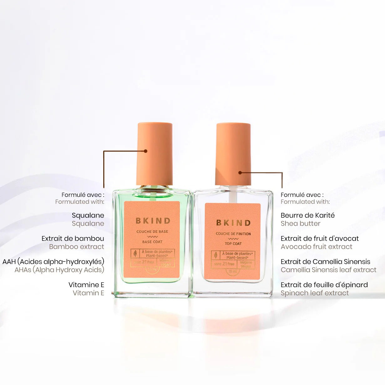 Coffret Manucure - Couches de base et de finition