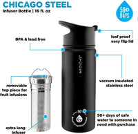 Bouteille d'eau isotherme CHICAGO STEEL - Noir
