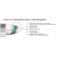 Casserole 3,1 L en acier inoxydable 5 plis ProClad avec couvercle