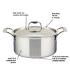 Casserole SuperSteel Tri-Ply Clad en acier inoxydable 9L avec couvercle