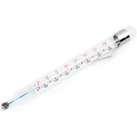 Glass Candy Thermometer